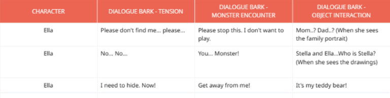 EllaDialogue2